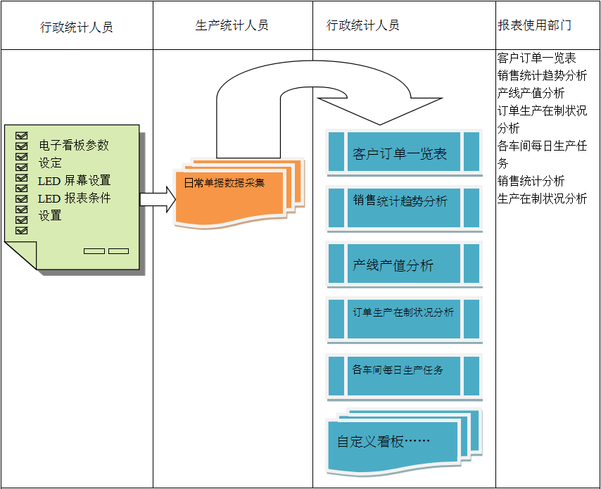 ERPAG集团(中国区)官方网站
