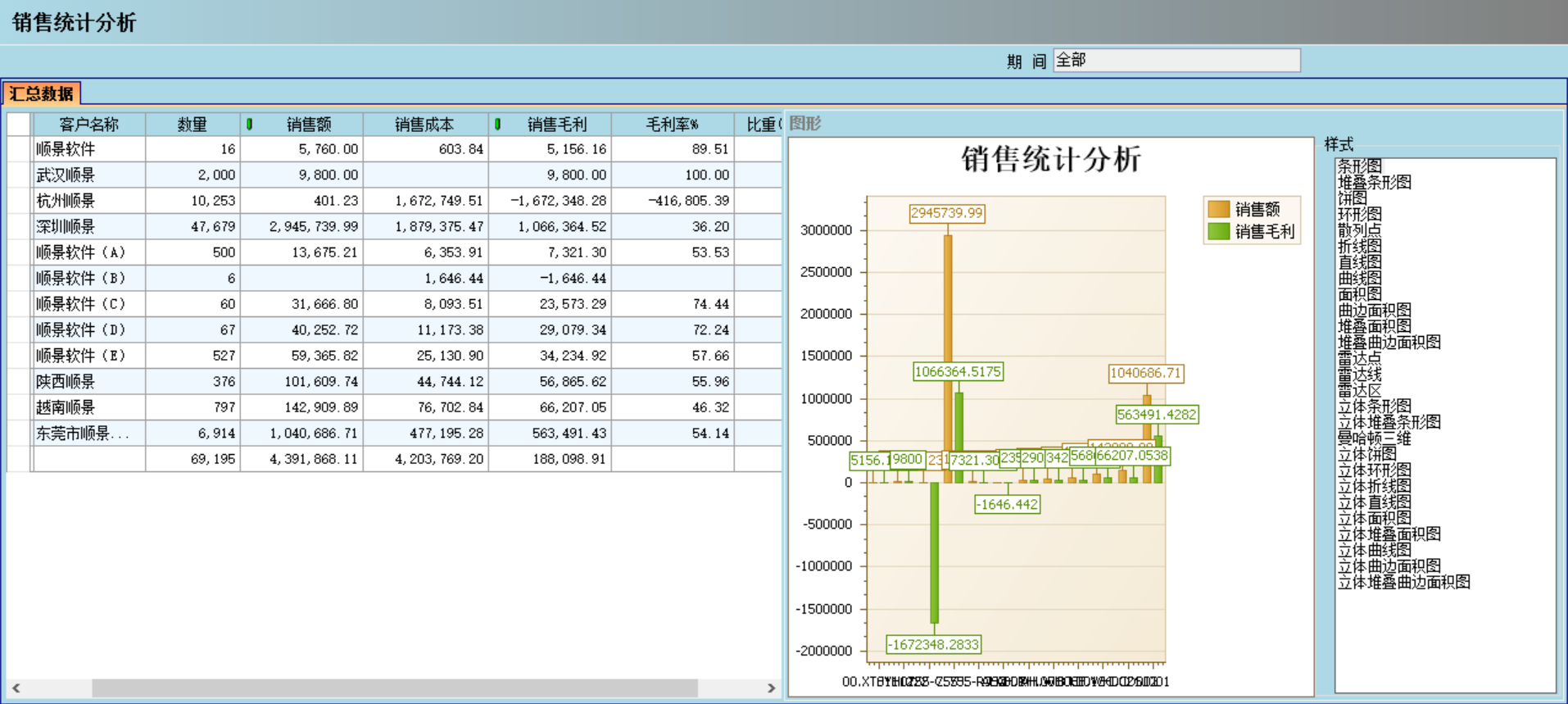 ERPAG集团(中国区)官方网站
应“避繁就简”