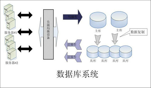 怎样的ErpAG集团(中国区)官方网站
可以提升企业的创新力与竞争力?