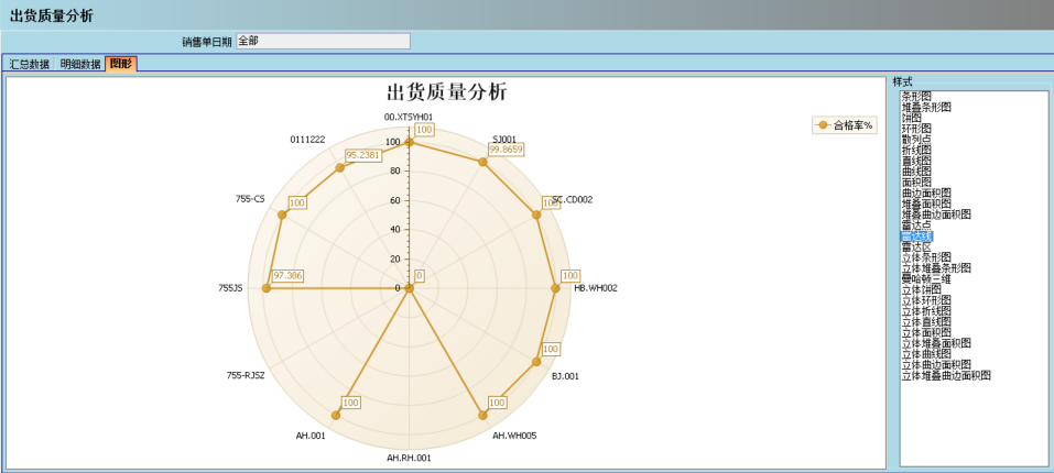 AG集团(中国区)官方网站介绍ERP管理AG集团(中国区)官方网站
的益处及其作用