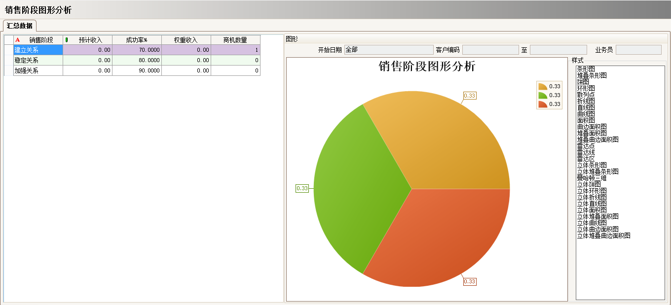 ERPAG集团(中国区)官方网站
的优势有哪些?