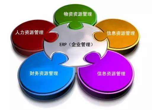 ERPAG集团(中国区)官方网站

