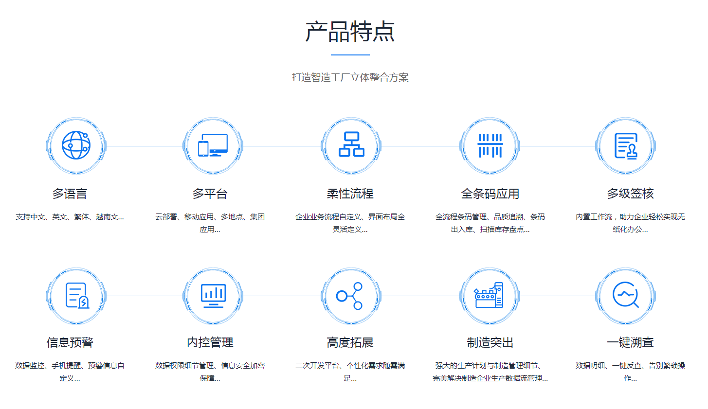 ERPAG集团(中国区)官方网站
