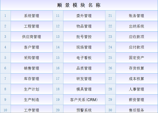 ERPAG集团(中国区)官方网站

