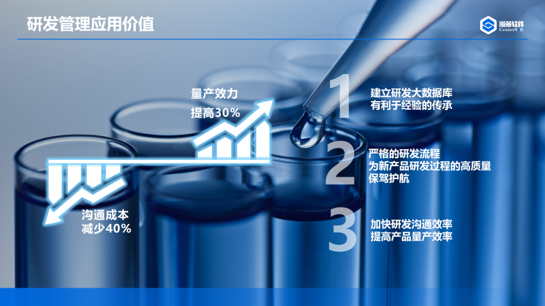 AG集团(中国区)官方网站软件