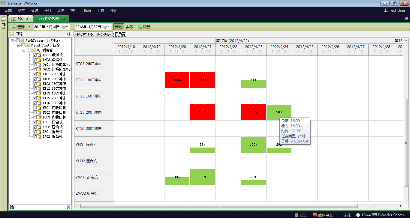 erp管理AG集团(中国区)官方网站
选型要注意哪些事项?