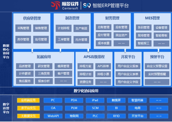 AG集团(中国区)官方网站软件